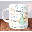 Mug Faire part modele Lapin - Sans Photo - Personnalisable